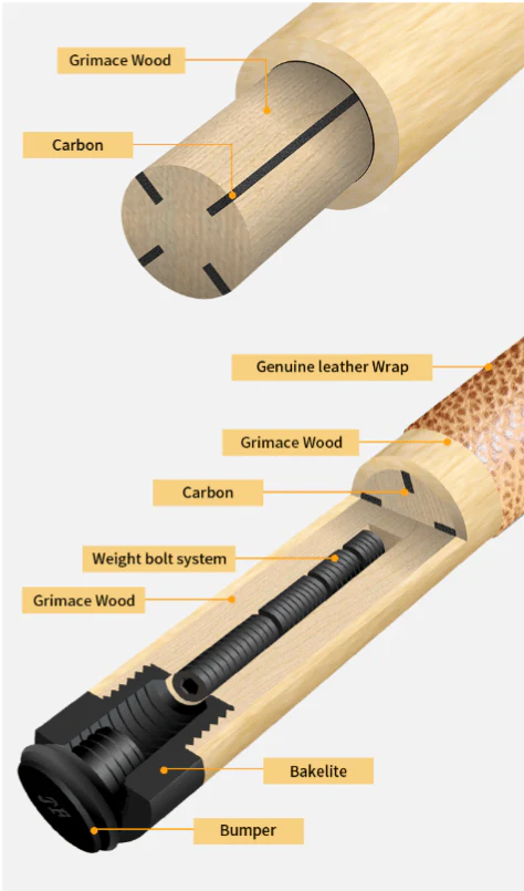JFlowers JF20-BTF Pool Cue - Image 5